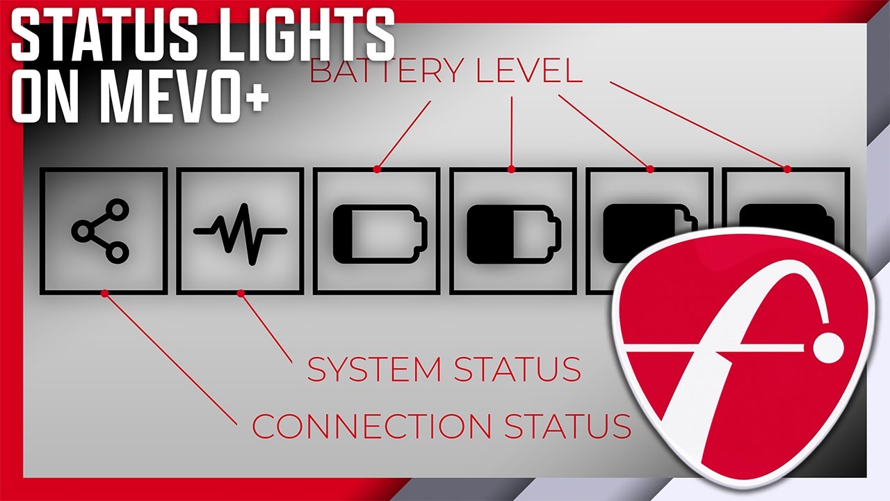 Mevo+ Status Lights Explained