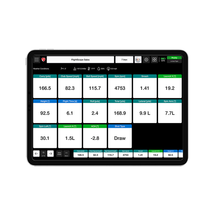 Mevo+ Launch Monitor Data Parameters