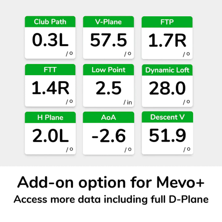 Pro Package Data Parameters