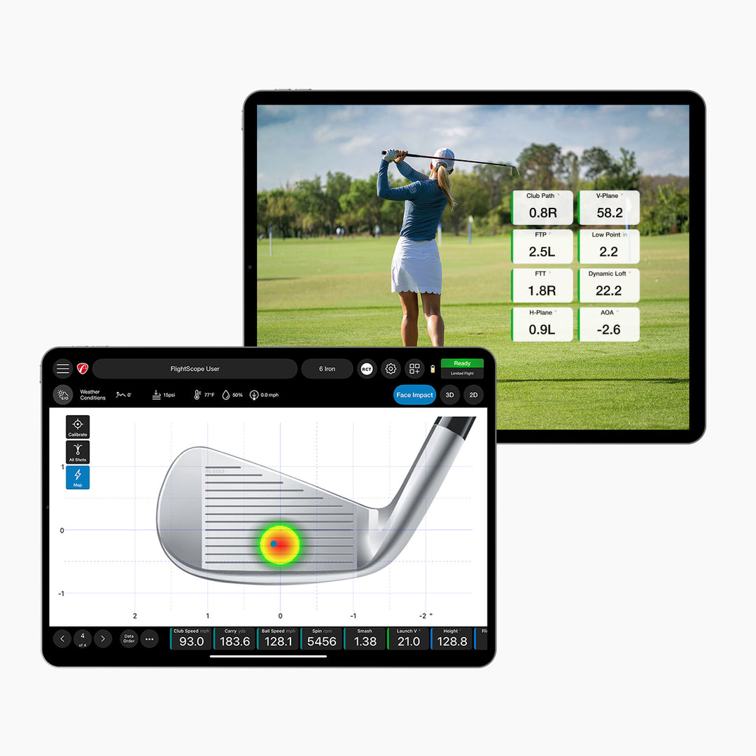 Pro Package with Face Impact Location